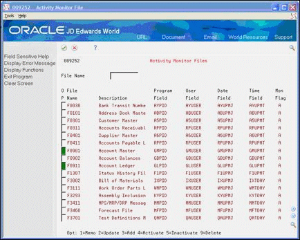 Description of Figure 19-1 follows