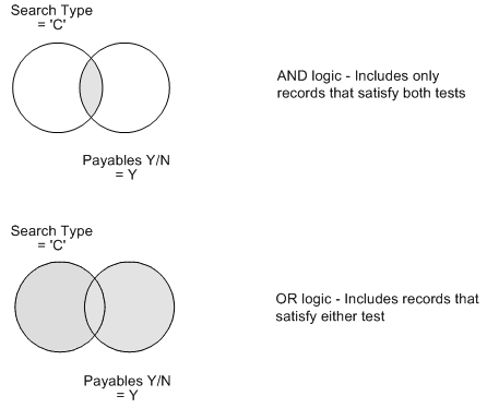 Description of Figure 5-14 follows