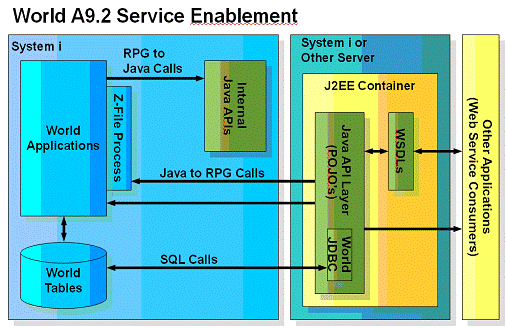 Description of Figure 1-1 follows