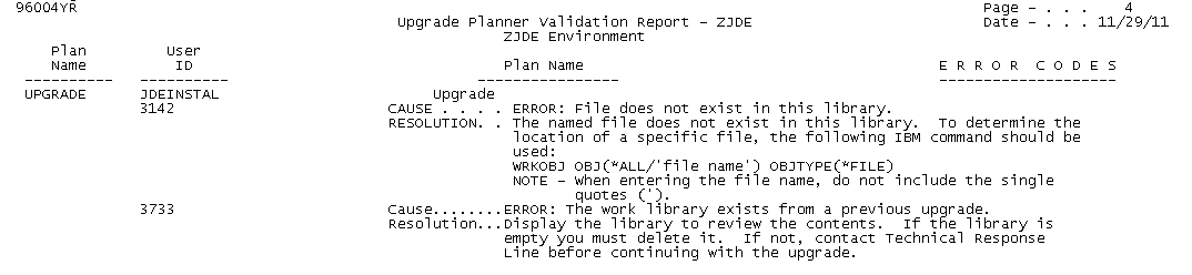 Description of Figure 2-10 follows
