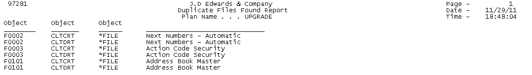 Description of Figure 2-11 follows