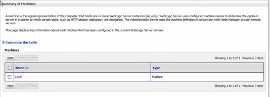Description of Figure 2-8 follows