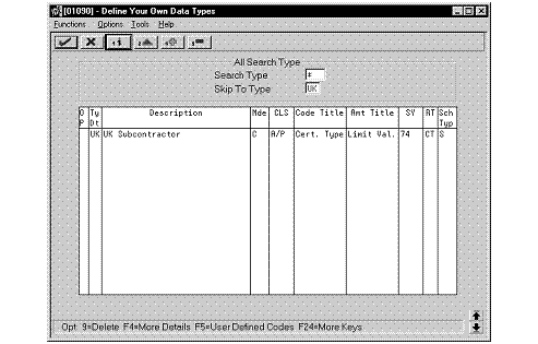 Description of Figure 7-1 follows