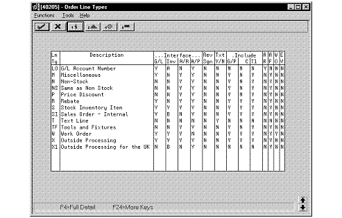 Description of Figure 7-6 follows
