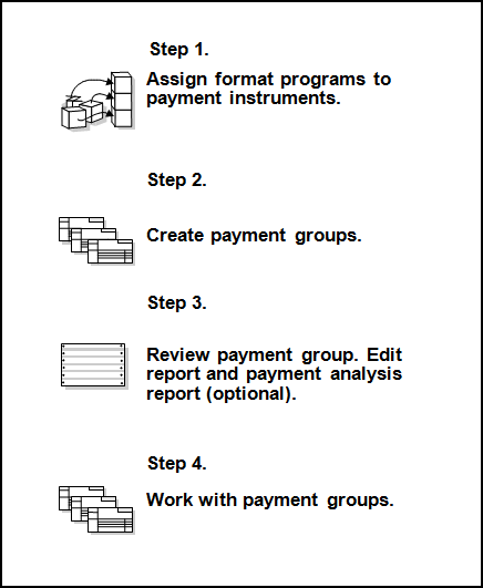 Description of Figure 16-1 follows