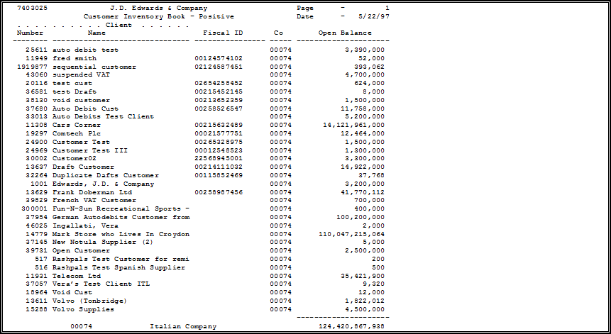 Description of Figure 29-2 follows