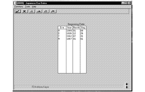 Description of Figure 6-3 follows