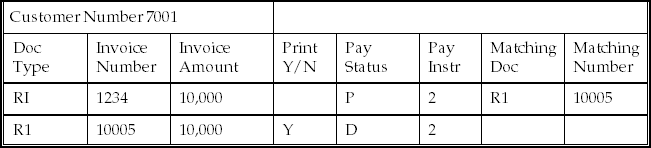 Description of Figure 24-5 follows