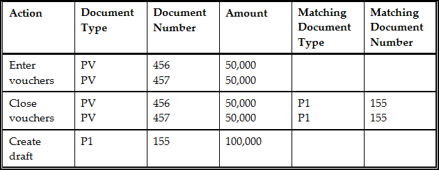 Description of Figure 26-1 follows