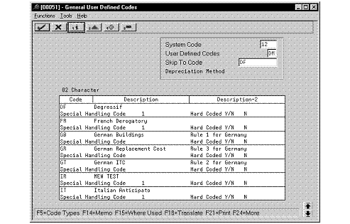 Description of Figure 2-1 follows