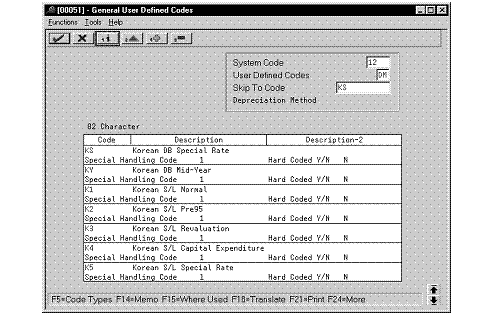 Description of Figure 8-47 follows