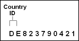 Description of Figure 7-1 follows