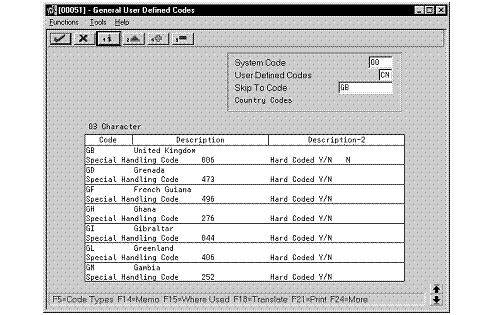 Description of Figure 7-2 follows