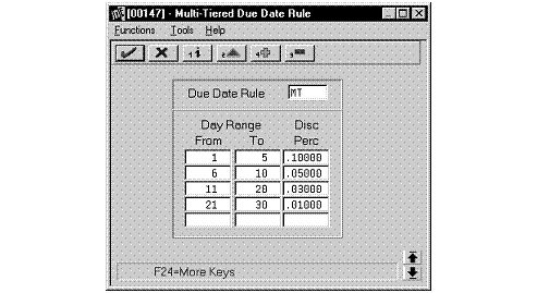 Description of Figure 21-6 follows