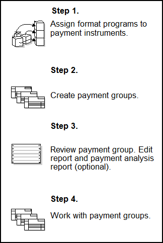 Description of Figure 22-1 follows