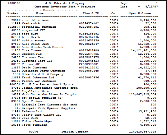 Description of Figure 30-2 follows