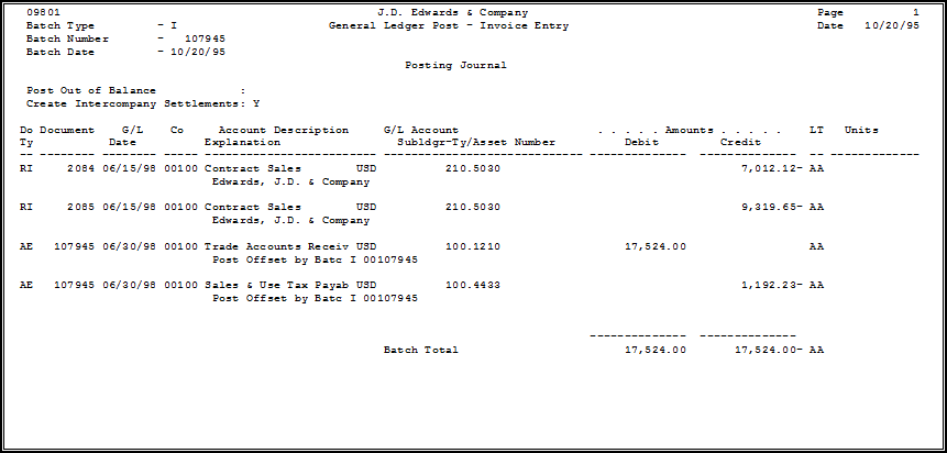 Description of Figure 6-1 follows