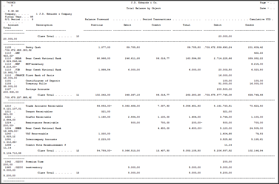 Description of Figure 11-1 follows