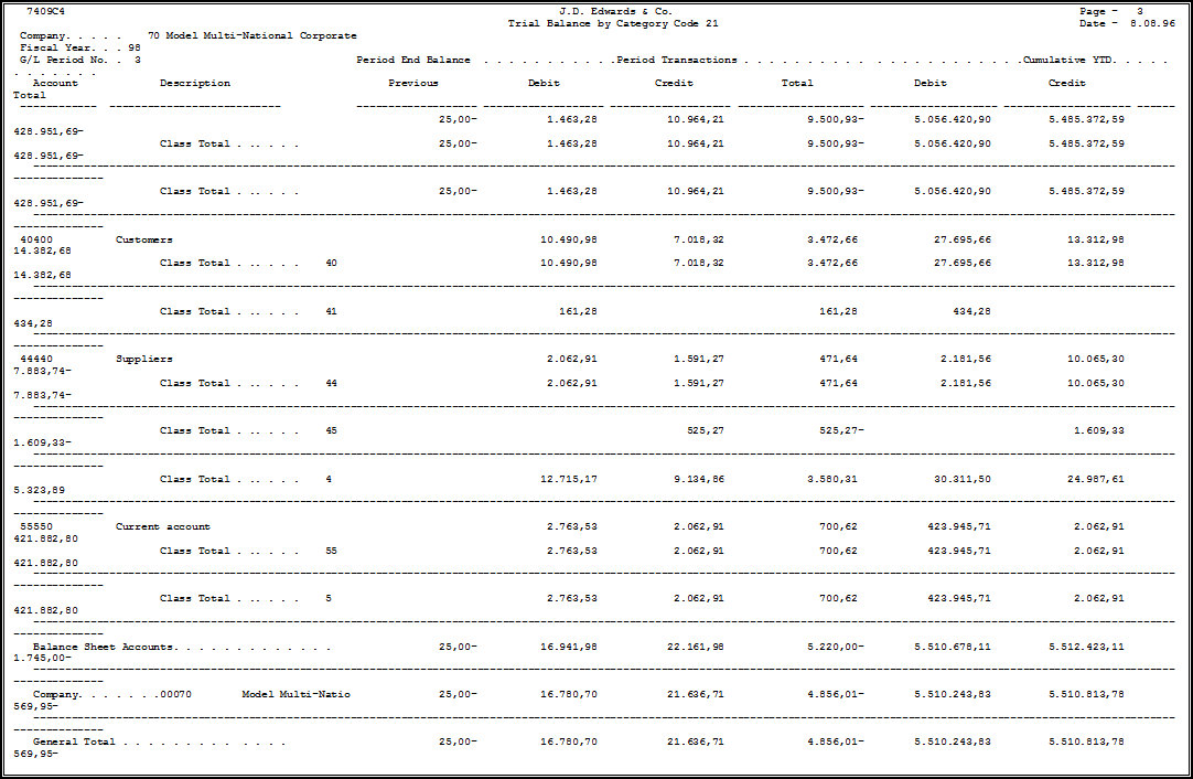 Description of Figure 11-3 follows