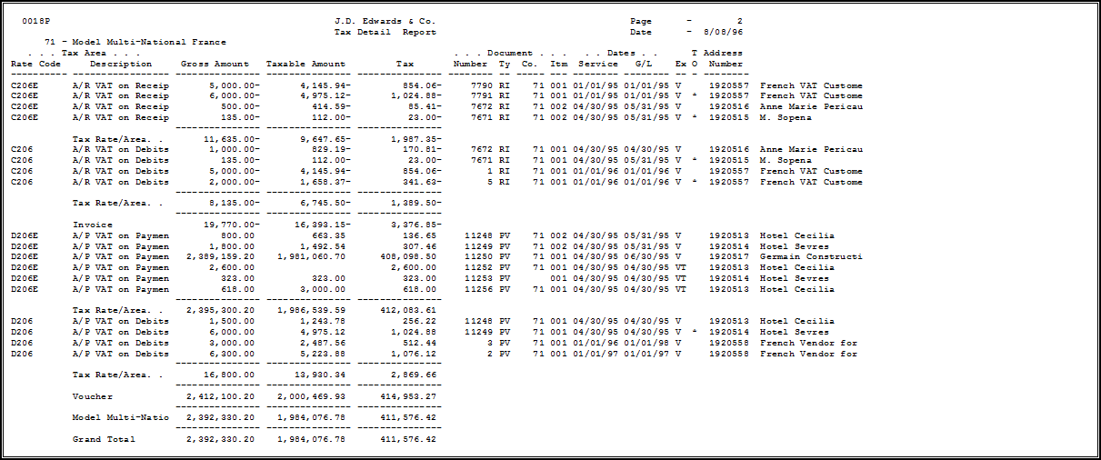 Description of Figure 20-1 follows