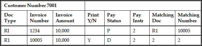 Surrounding text describes Figure 26-5 .