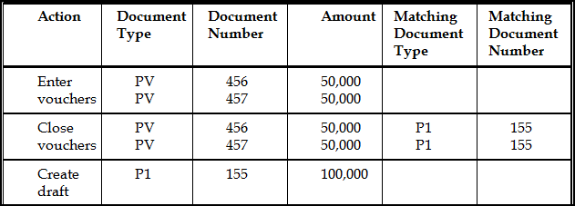 Description of Figure 26-11 follows