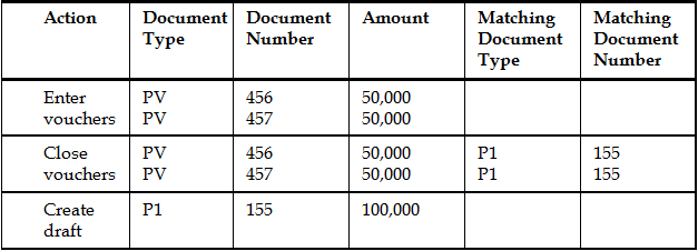Description of Figure 26-12 follows