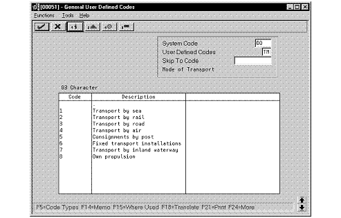 Description of Figure 3-10 follows