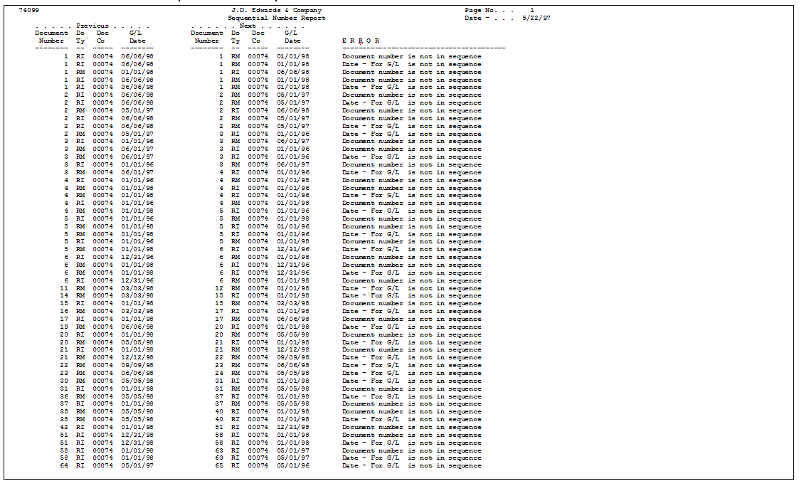 Description of Figure 6-1 follows