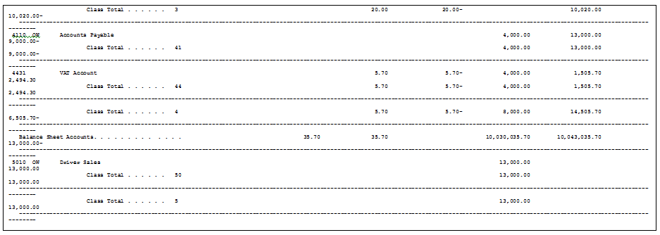 Description of Figure 8-2 follows