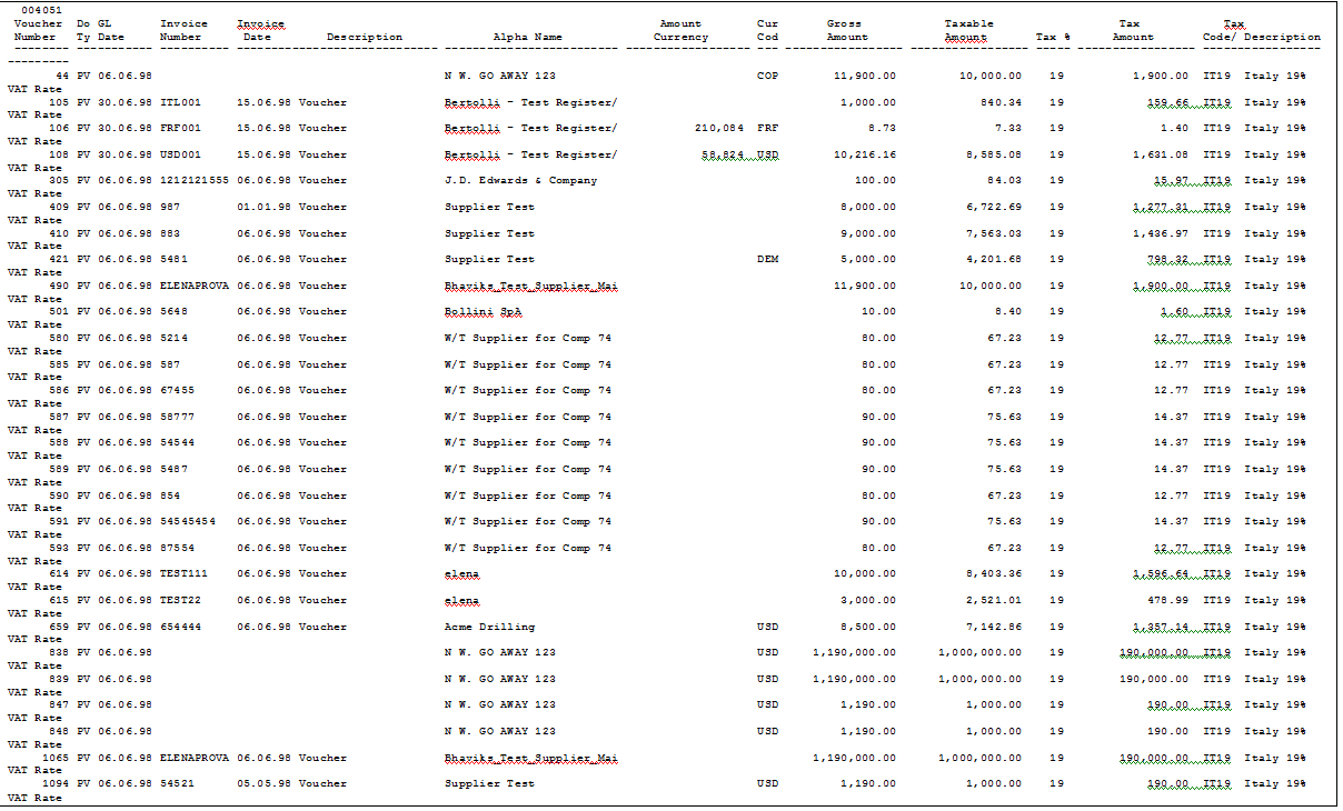 Description of Figure 14-2 follows