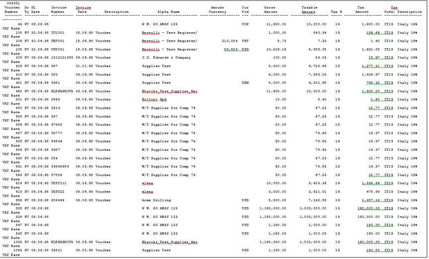 Description of Figure 14-3 follows