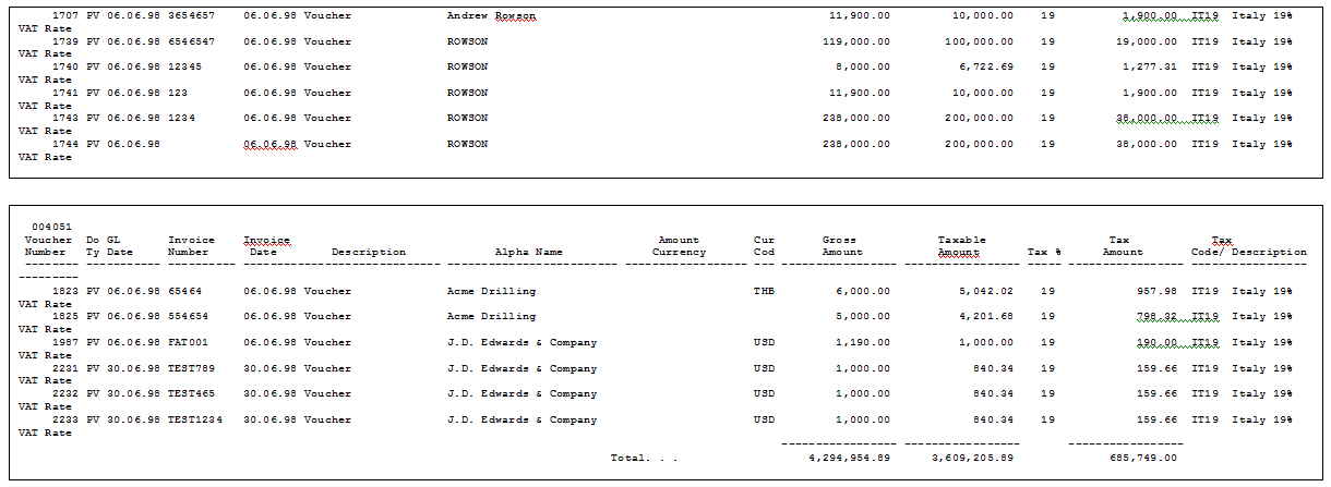 Description of Figure 14-4 follows