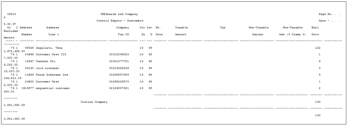 Description of Figure 14-5 follows