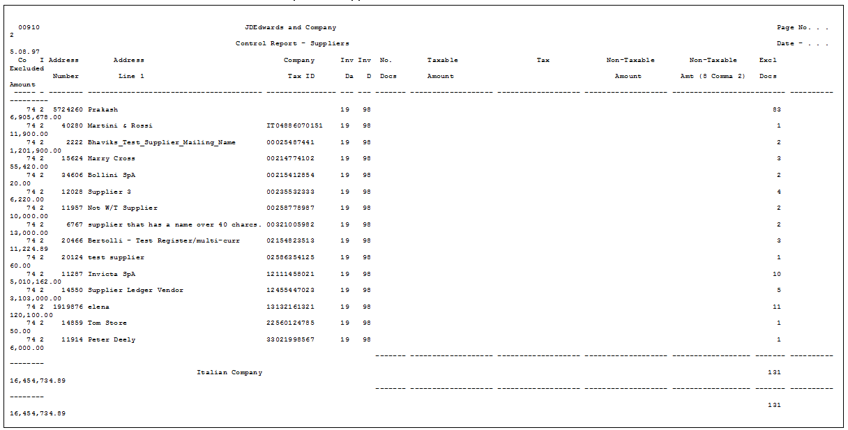Description of Figure 14-6 follows