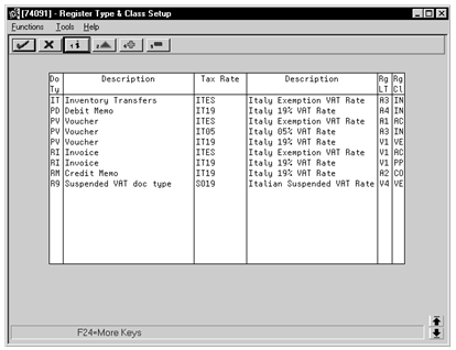 Description of Figure 14-10 follows