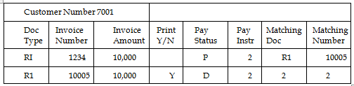 Description of Figure 20-4 follows