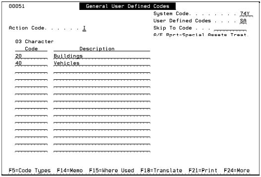Description of Figure 26-2 follows