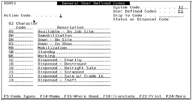 Description of Figure 26-3 follows