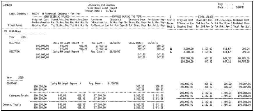Description of Figure 26-4 follows