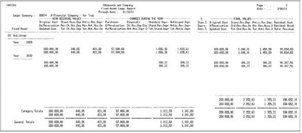 Description of Figure 26-5 follows