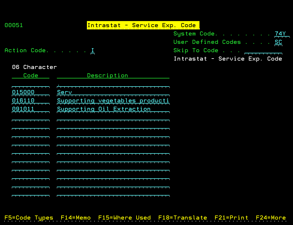 Description of Figure 28-1 follows