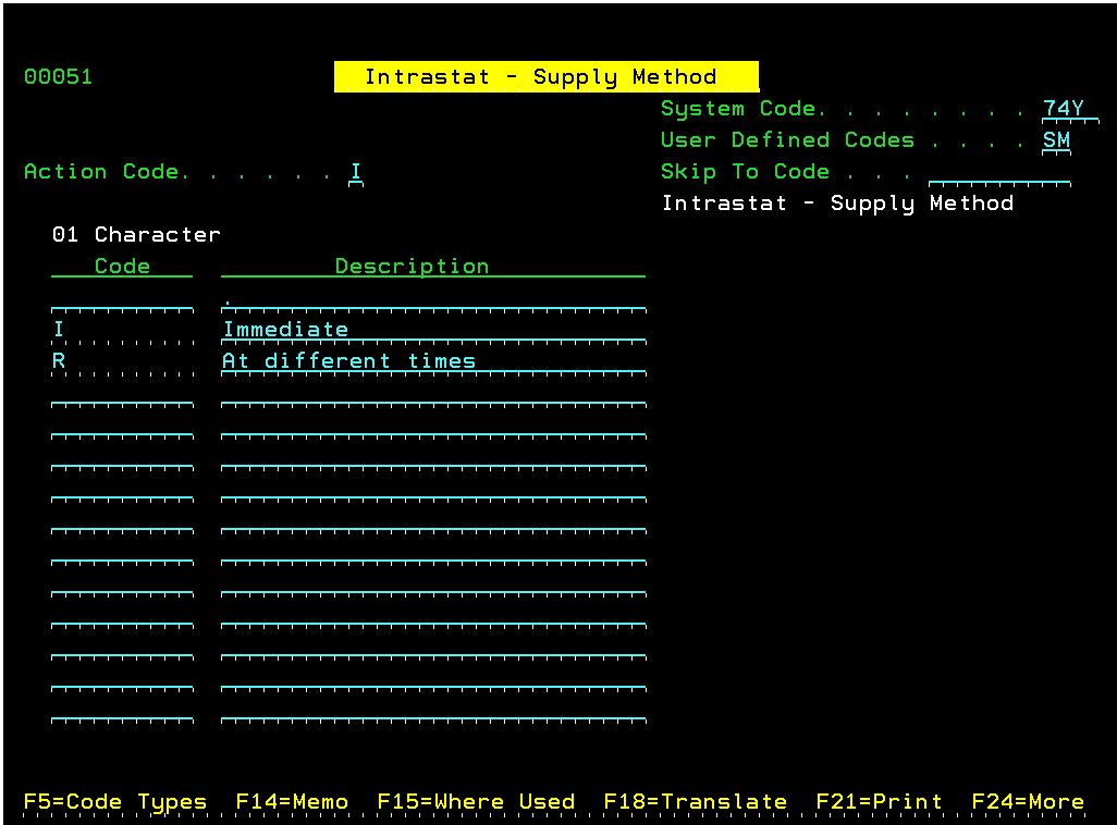 Description of Figure 28-2 follows