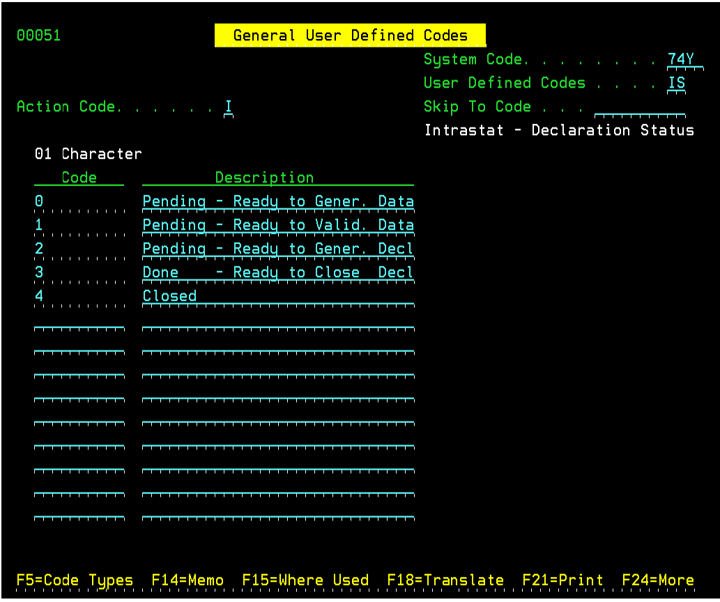 Description of Figure 28-4 follows