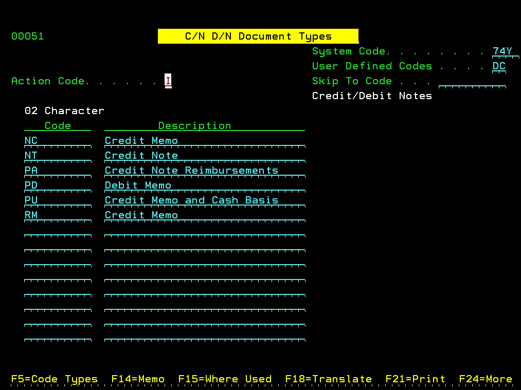 Description of Figure 28-5 follows