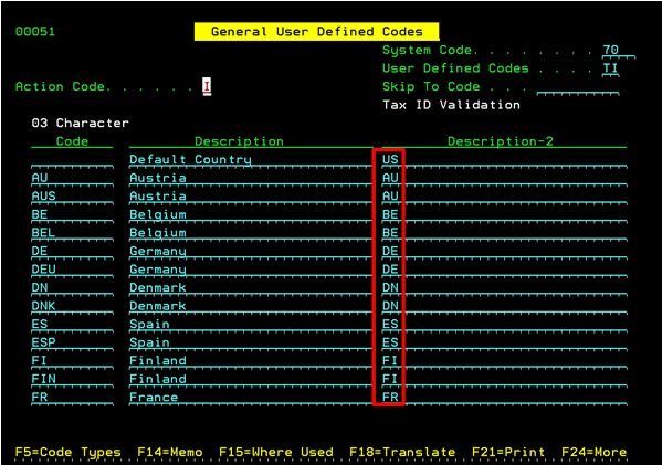 Description of Figure 29-1 follows