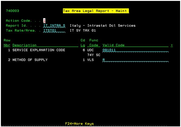 Description of Figure 29-4 follows