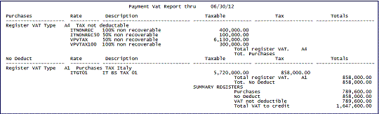 Description of Figure 34-7 follows