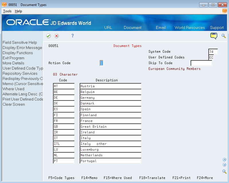 Description of Figure 36-2 follows