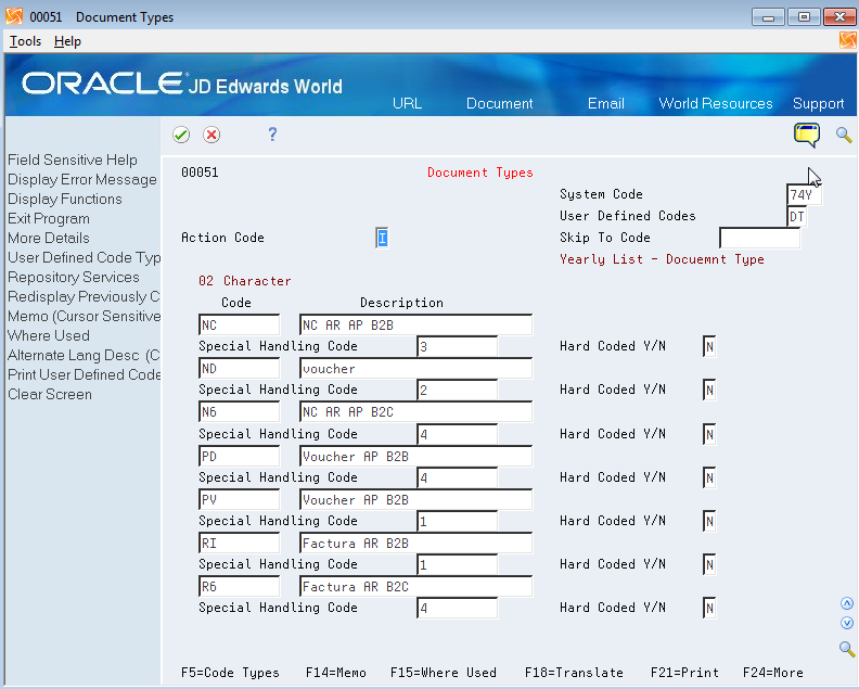 Description of Figure 36-4 follows